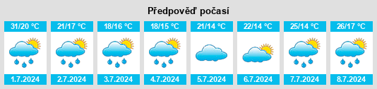 Výhled počasí pro místo Bohorodchany na Slunečno.cz