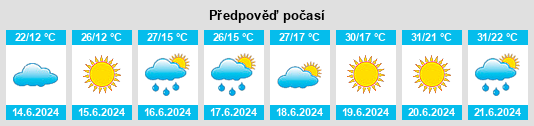 Výhled počasí pro místo Bobovo na Slunečno.cz
