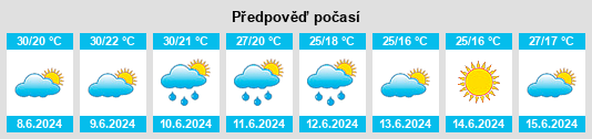 Výhled počasí pro místo Berezyne na Slunečno.cz