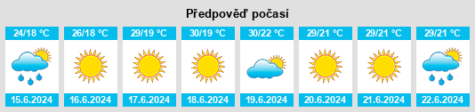 Výhled počasí pro místo Bilyayivka na Slunečno.cz