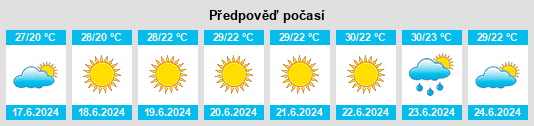 Výhled počasí pro místo Bilozerka na Slunečno.cz