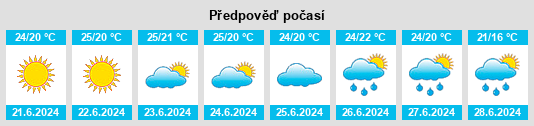 Výhled počasí pro místo Bekhtery na Slunečno.cz