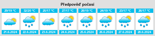 Výhled počasí pro místo Tolcsva na Slunečno.cz