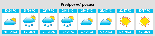 Výhled počasí pro místo Szikszó na Slunečno.cz