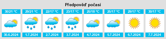 Výhled počasí pro místo Sajószöged na Slunečno.cz