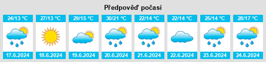 Výhled počasí pro místo Ózd na Slunečno.cz