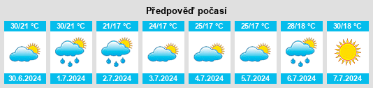 Výhled počasí pro místo Lászlótanya na Slunečno.cz