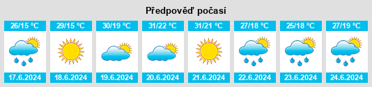 Výhled počasí pro místo Hajdúhadház na Slunečno.cz