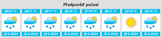 Výhled počasí pro místo Felsőtárkány na Slunečno.cz