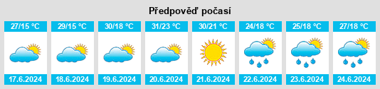Výhled počasí pro místo Emőd na Slunečno.cz