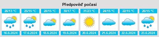 Výhled počasí pro místo Egyek na Slunečno.cz