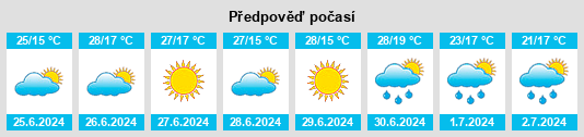Výhled počasí pro místo Svidník na Slunečno.cz