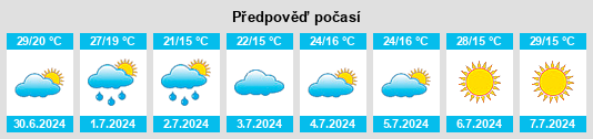 Výhled počasí pro místo Moldava nad Bodvou na Slunečno.cz