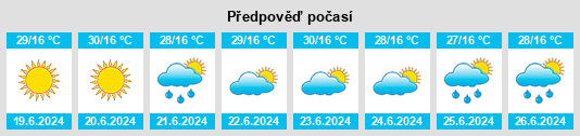Výhled počasí pro místo Vrachesh na Slunečno.cz