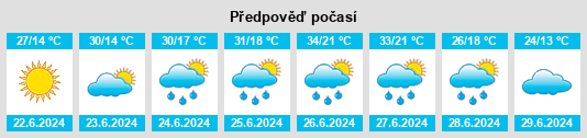 Výhled počasí pro místo Vladislav na Slunečno.cz