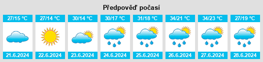 Výhled počasí pro místo Topolchane na Slunečno.cz