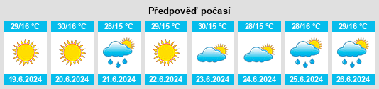 Výhled počasí pro místo Obshtina Strelcha na Slunečno.cz