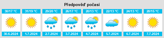 Výhled počasí pro místo Skrinyano na Slunečno.cz