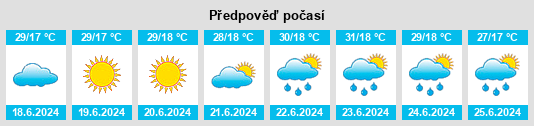 Výhled počasí pro místo Rozovo na Slunečno.cz