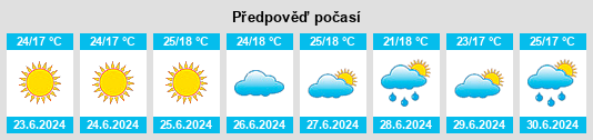 Výhled počasí pro místo Obshtina Pomorie na Slunečno.cz