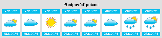 Výhled počasí pro místo Podayva na Slunečno.cz
