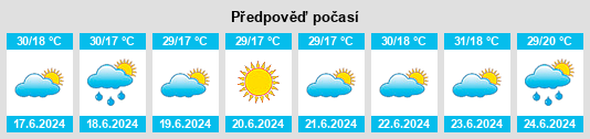 Výhled počasí pro místo Pisarevo na Slunečno.cz