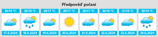 Výhled počasí pro místo Obedinenie na Slunečno.cz