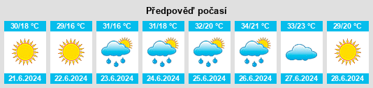Výhled počasí pro místo Momchilgrad na Slunečno.cz