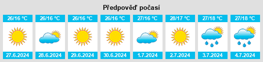 Výhled počasí pro místo Miladinovo na Slunečno.cz