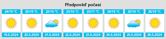 Výhled počasí pro místo Obshtina Tsarevo na Slunečno.cz