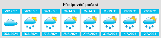 Výhled počasí pro místo Lesidren na Slunečno.cz