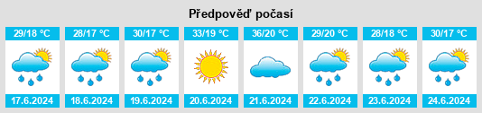 Výhled počasí pro místo Leshko na Slunečno.cz