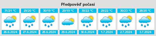 Výhled počasí pro místo Laskarevo na Slunečno.cz