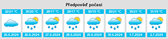Výhled počasí pro místo Krumovo na Slunečno.cz