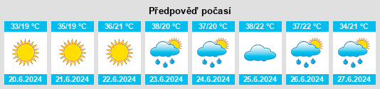 Výhled počasí pro místo Kocherinovo na Slunečno.cz