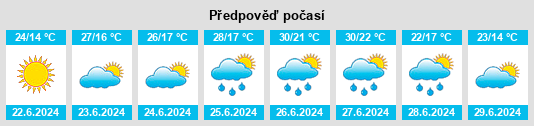 Výhled počasí pro místo Kaynardzha na Slunečno.cz