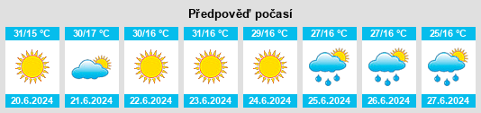 Výhled počasí pro místo Dolno Osenovo na Slunečno.cz