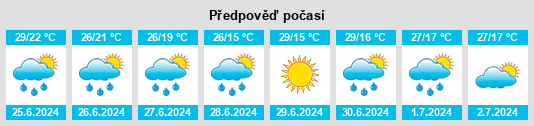 Výhled počasí pro místo Dolno Linevo na Slunečno.cz