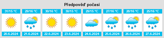 Výhled počasí pro místo Dolna Banya na Slunečno.cz