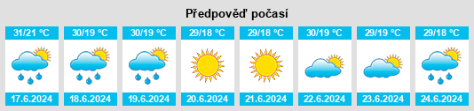 Výhled počasí pro místo Obshtina Borovan na Slunečno.cz