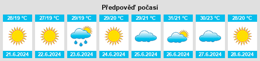Výhled počasí pro místo Taxiárchis na Slunečno.cz