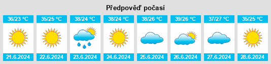 Výhled počasí pro místo Stavroúpoli na Slunečno.cz