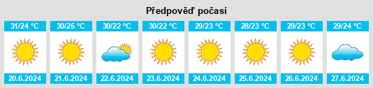 Výhled počasí pro místo Políkhronon na Slunečno.cz