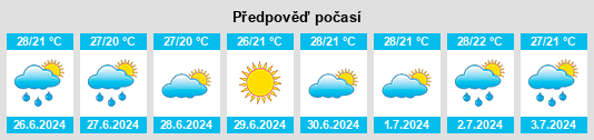 Výhled počasí pro místo Petrochóri na Slunečno.cz
