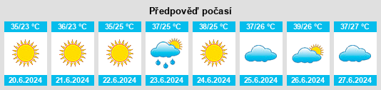 Výhled počasí pro místo Peraía na Slunečno.cz