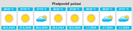 Výhled počasí pro místo Péplos na Slunečno.cz
