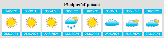 Výhled počasí pro místo Pedinó na Slunečno.cz