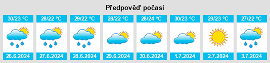 Výhled počasí pro místo Palaiochóri na Slunečno.cz