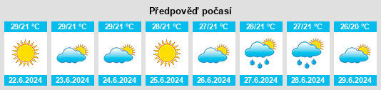 Výhled počasí pro místo Nikísiani na Slunečno.cz