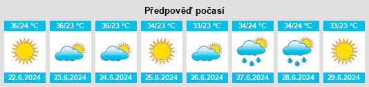 Výhled počasí pro místo Néa Éfesos na Slunečno.cz